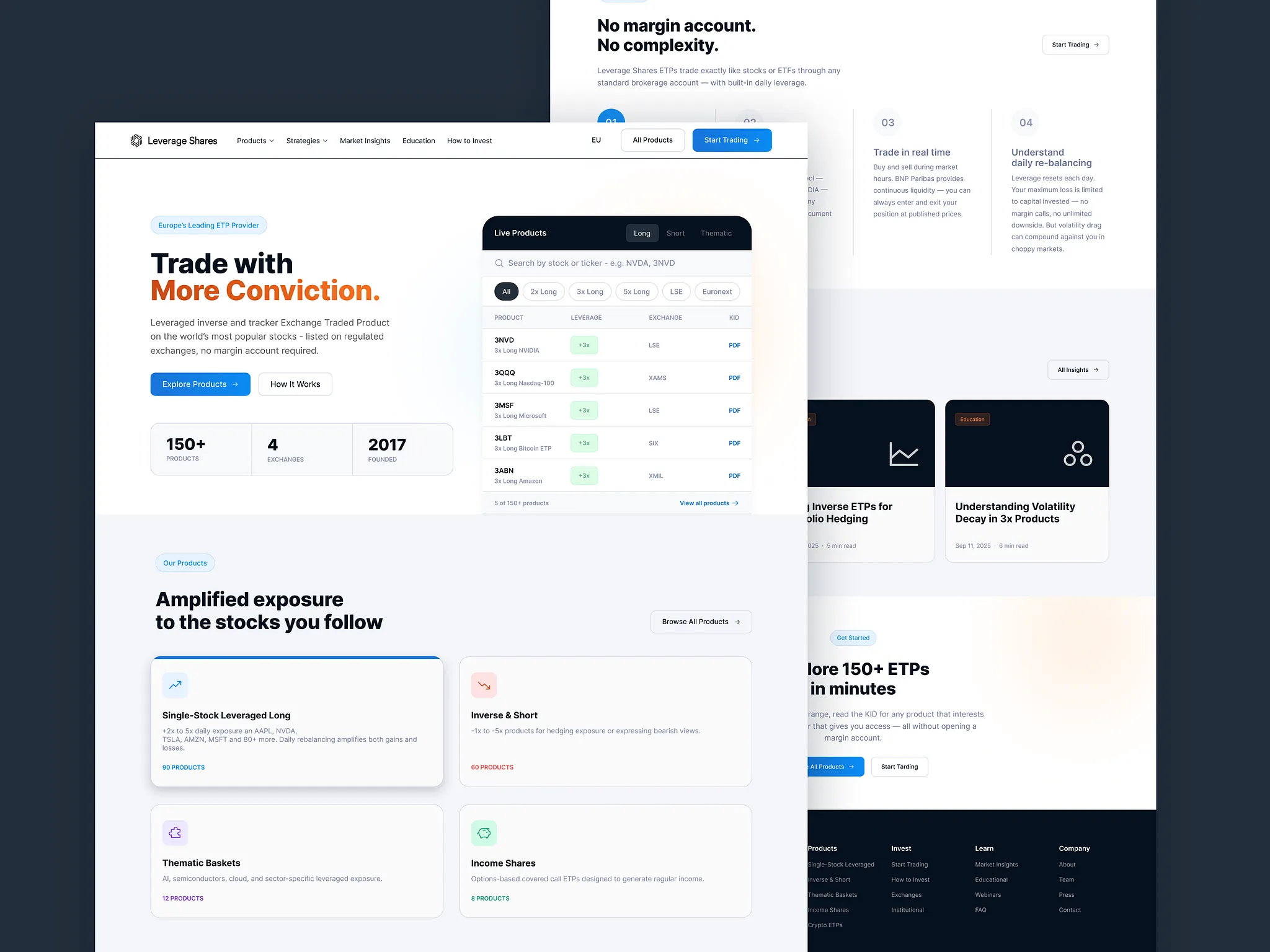 Financial Services